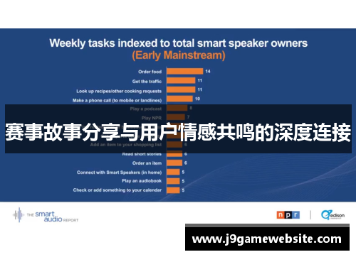 赛事故事分享与用户情感共鸣的深度连接